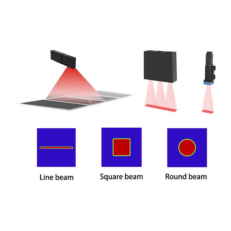 laser beam
