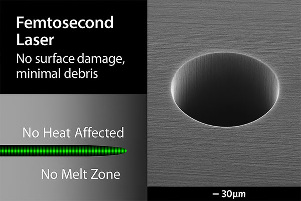 Femtosecond Laser