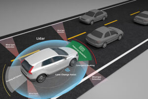 lidar laser
